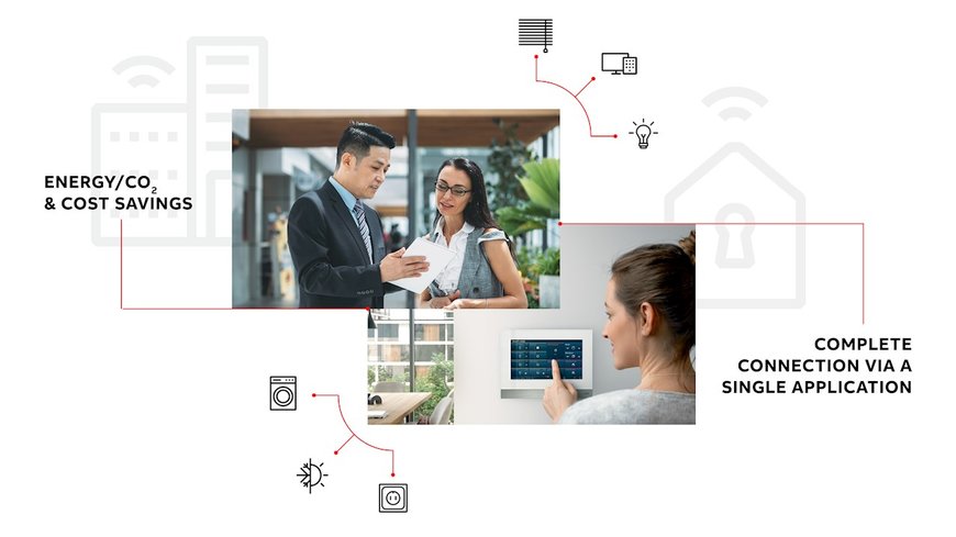 ABB partners with Samsung Electronics to drive holistic smart building technology